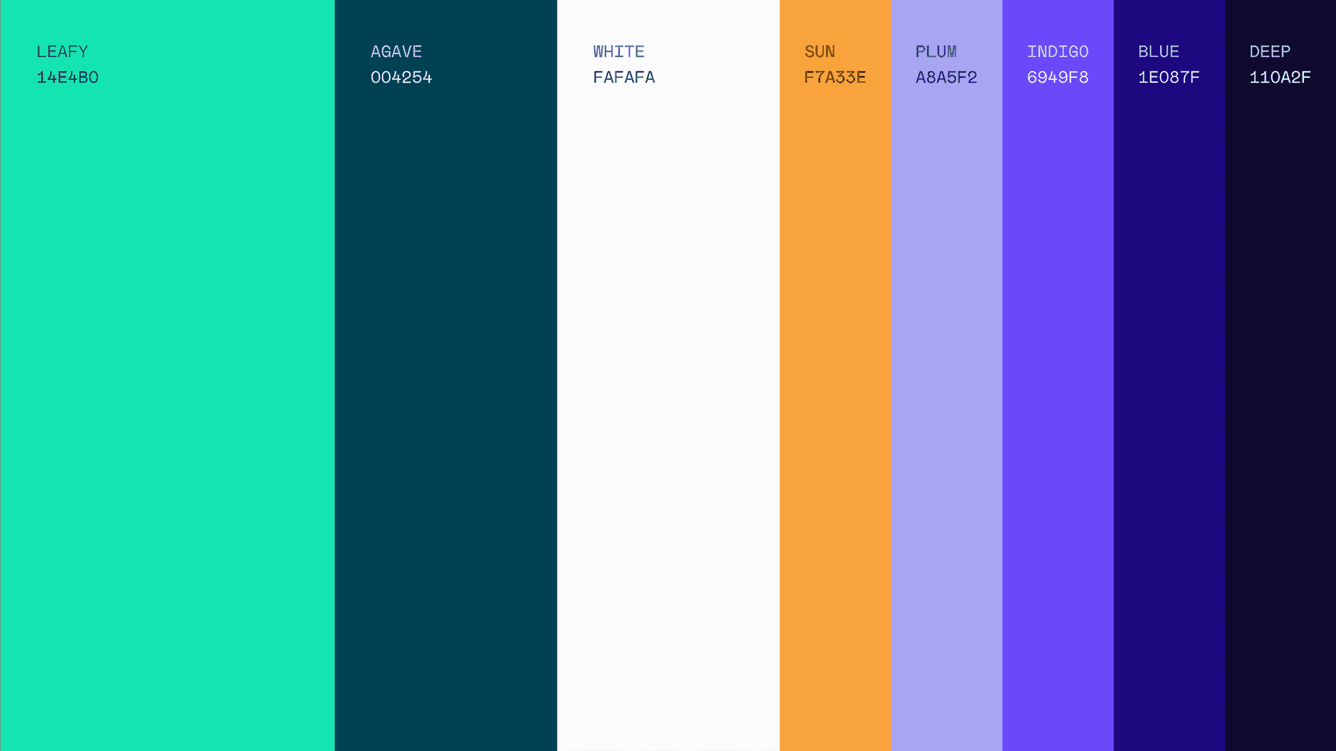 Agave Typography System