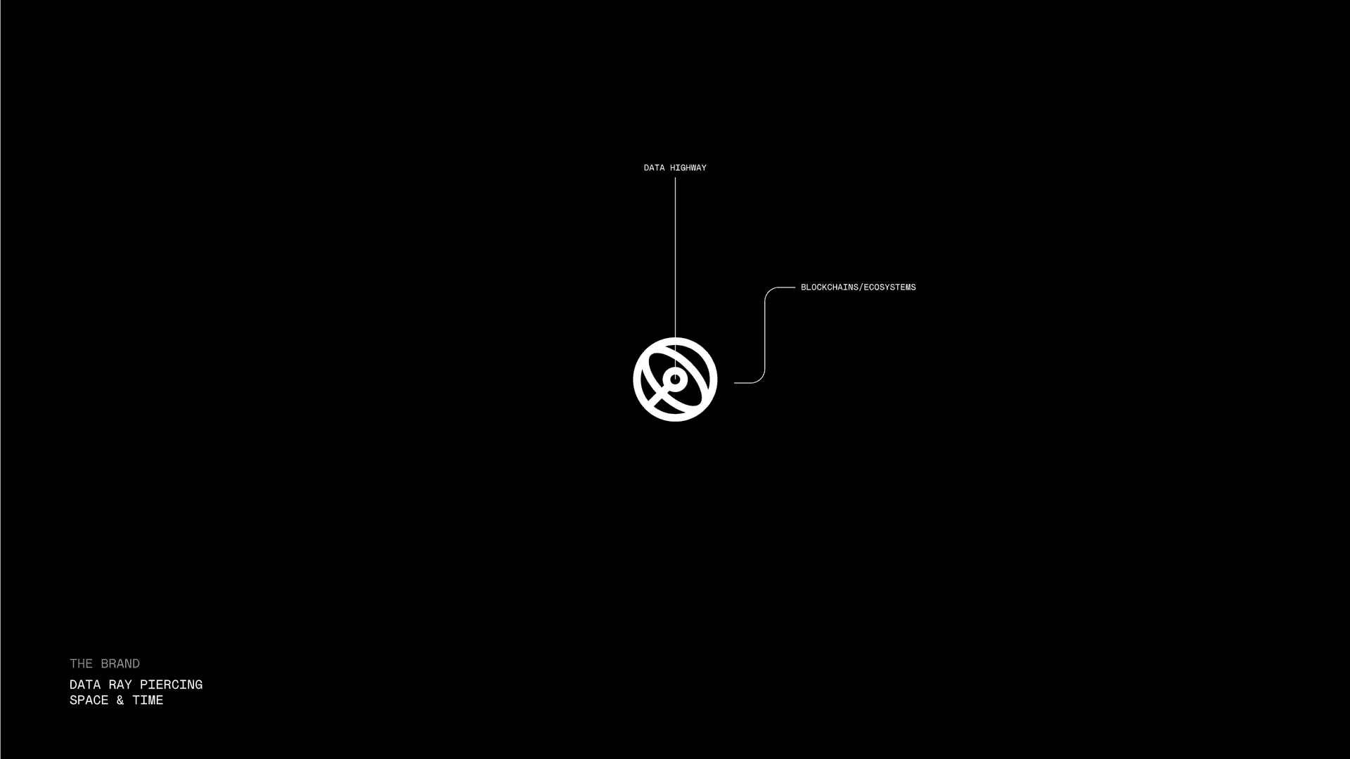 OpenIBC Illustration System