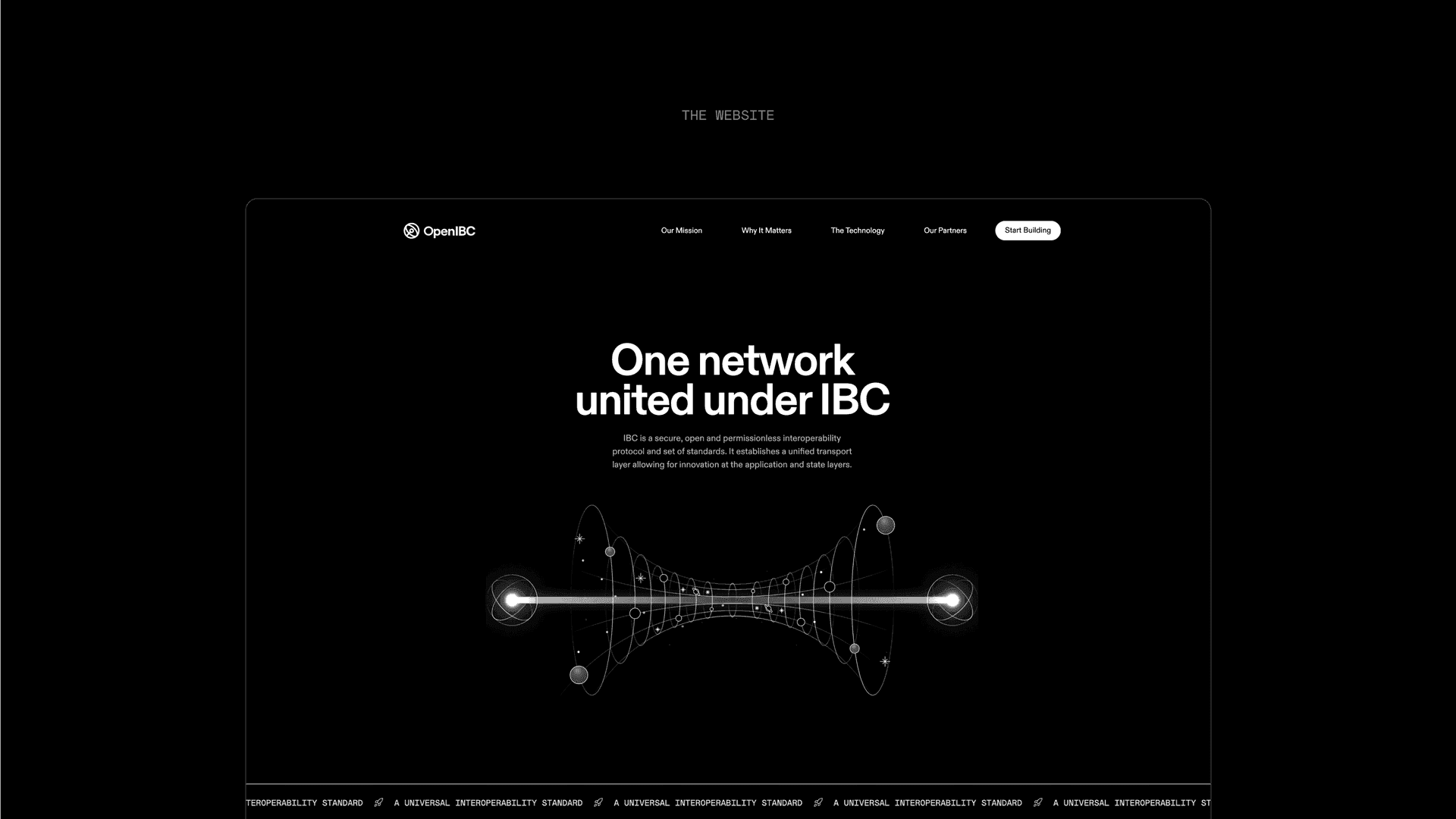 OpenIBC Website Homepage